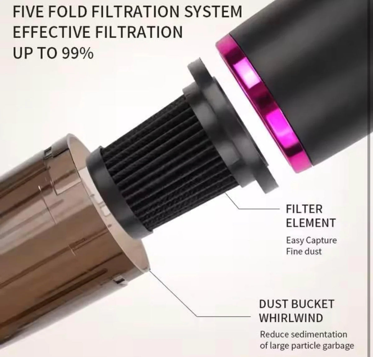 Fshesë Hiyori 100W 3-ne-1 Pa Tela me Drita LED